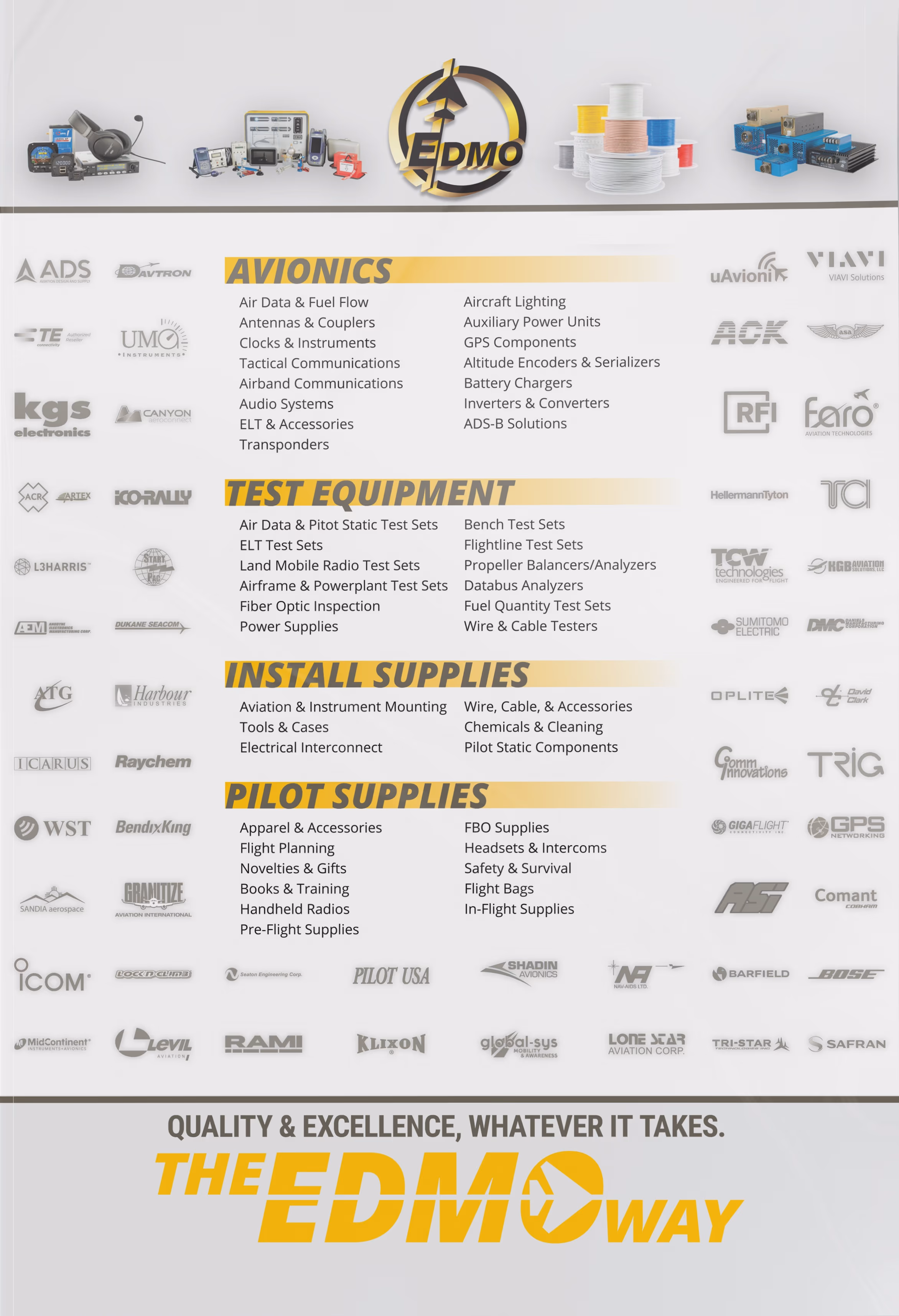 EDMO Product Line