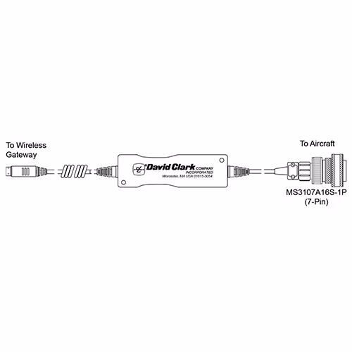 Aircraft Push-Back System Cable | 7-pin Military Connector