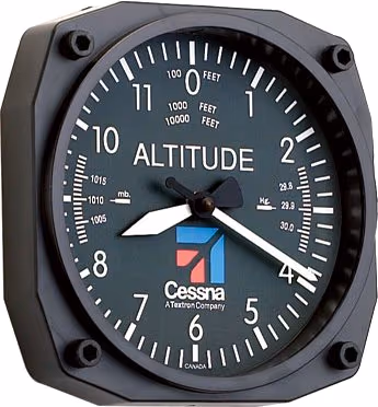 WALL CLOCK/Cessna Altimeter
