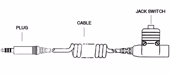 Switch & Cable Assembly | U-94A/U Jack/Switch, U-174/U Military Plug | 6 ft Coil Cable